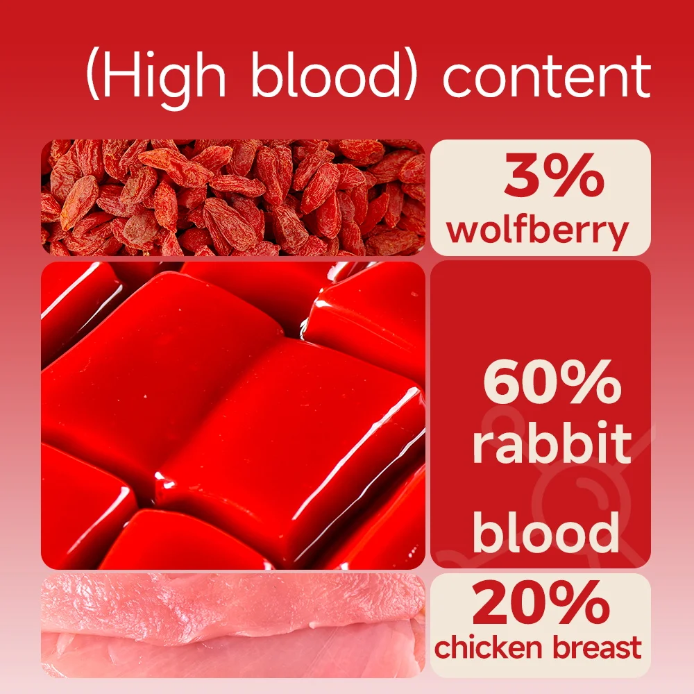 Cat Dry Food Snacks Wolfberry  - đánh giá và giá Food Snacks With Protein