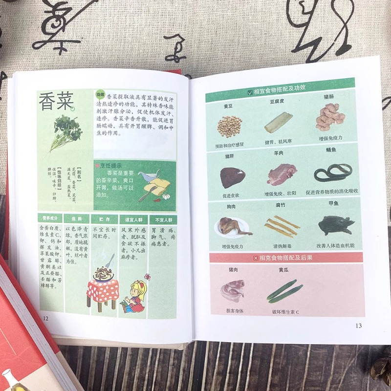 Food Compatibility and Compati - đánh giá và giá Food Snacks Coloring Book